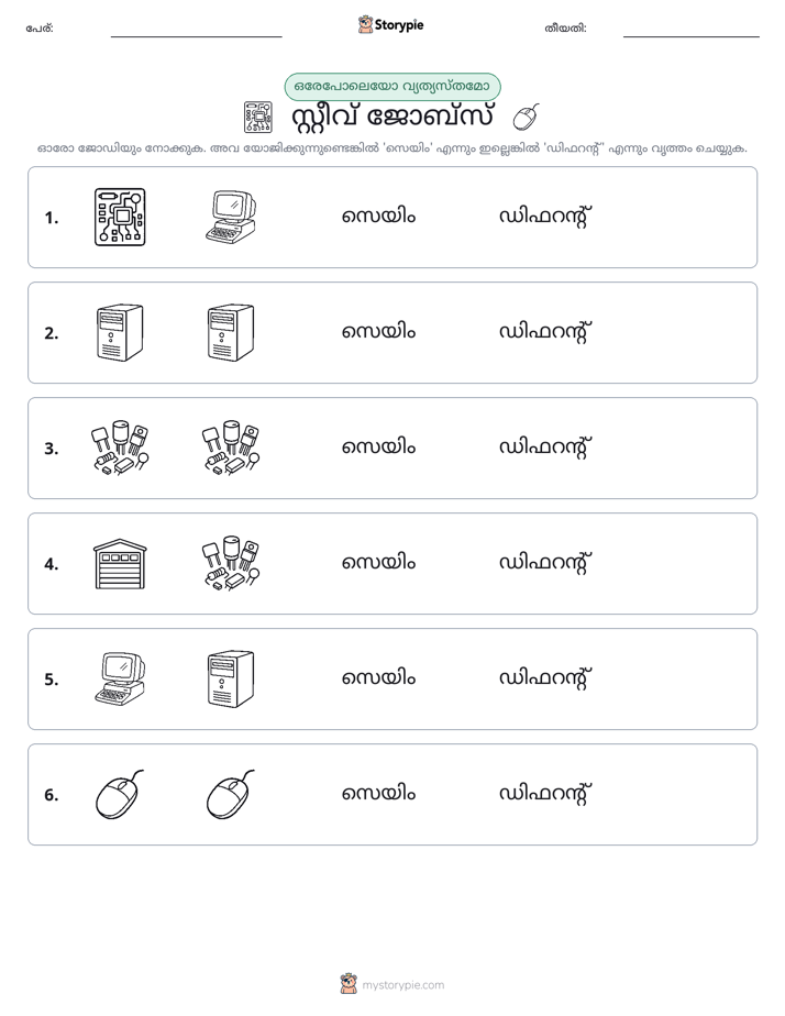 ഒന്നോ വ്യത്യാസമോ