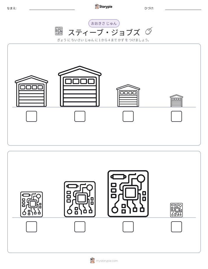 サイズ順
