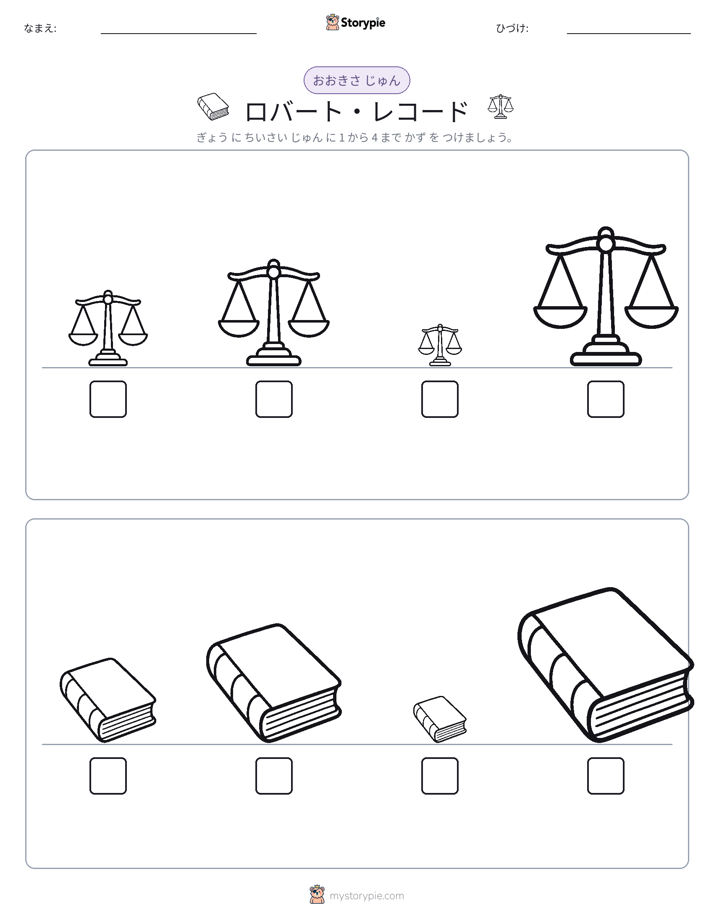 サイズ順