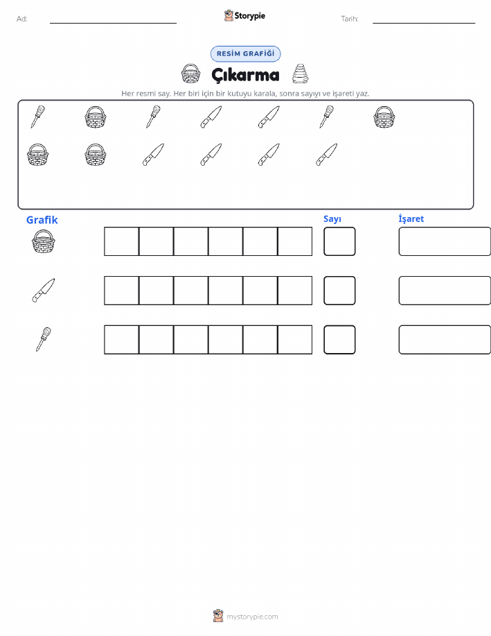 Say & Grafik