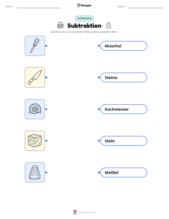 Bilder zuordnen