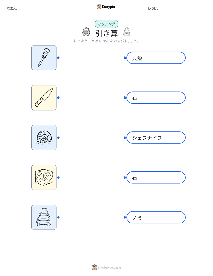 絵合わせ