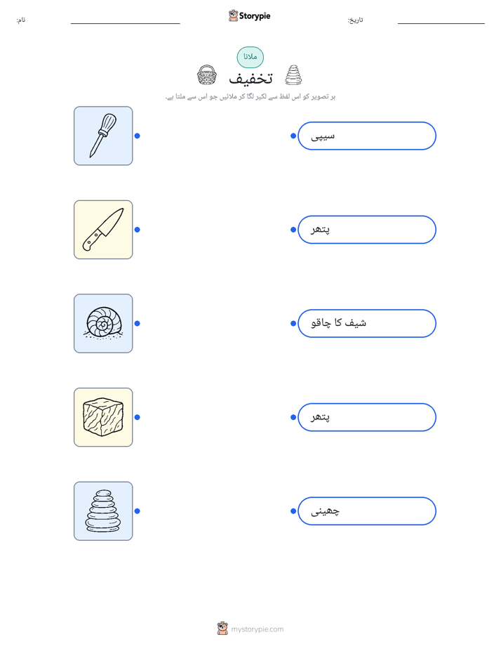 تصویر ملانا