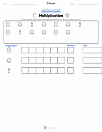 Aperçu de la feuille de travail imprimable Multiplication