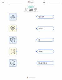 곱셈 인쇄 가능한 워크시트 미리보기