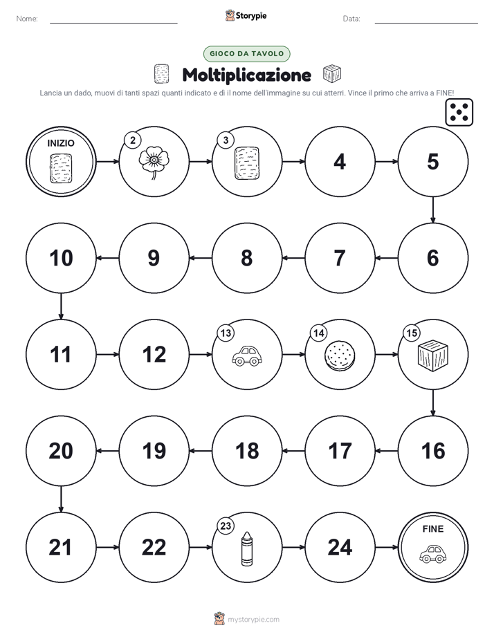 Gioco di Ruolo & Movimento