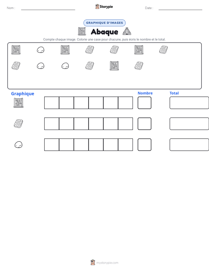 Compter & Graphier