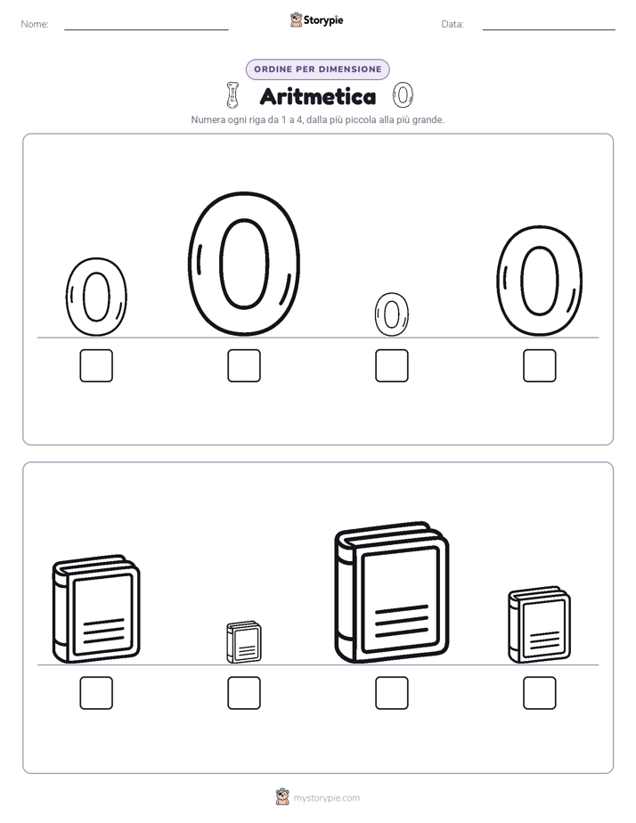 Ordine di Dimensione
