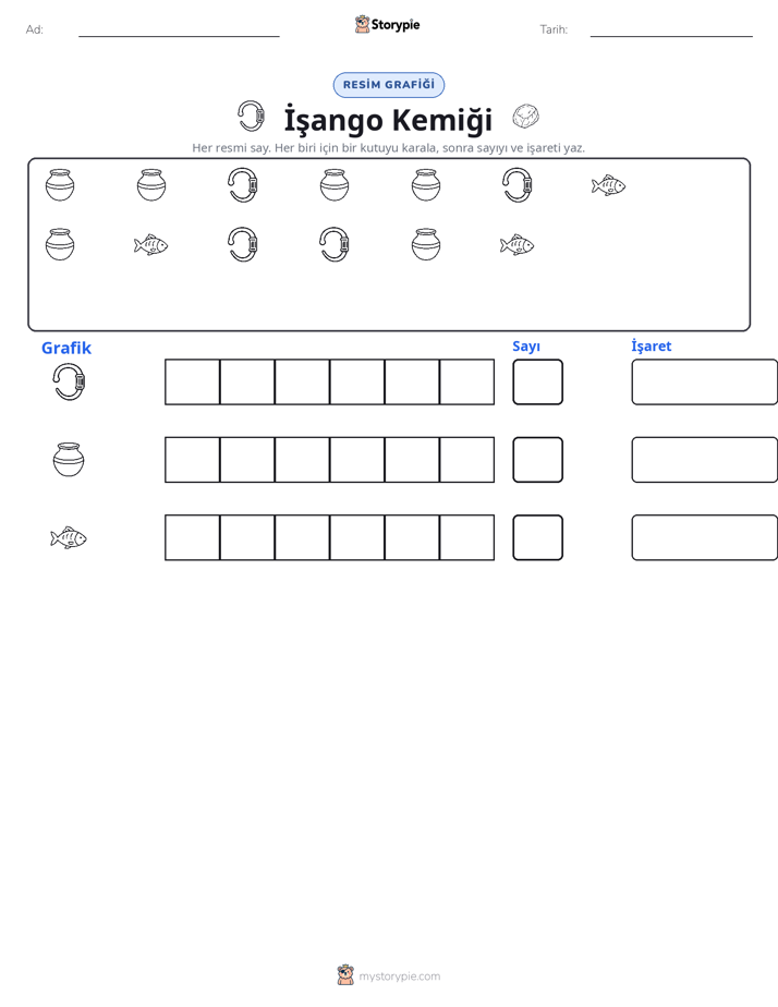 Say & Grafik