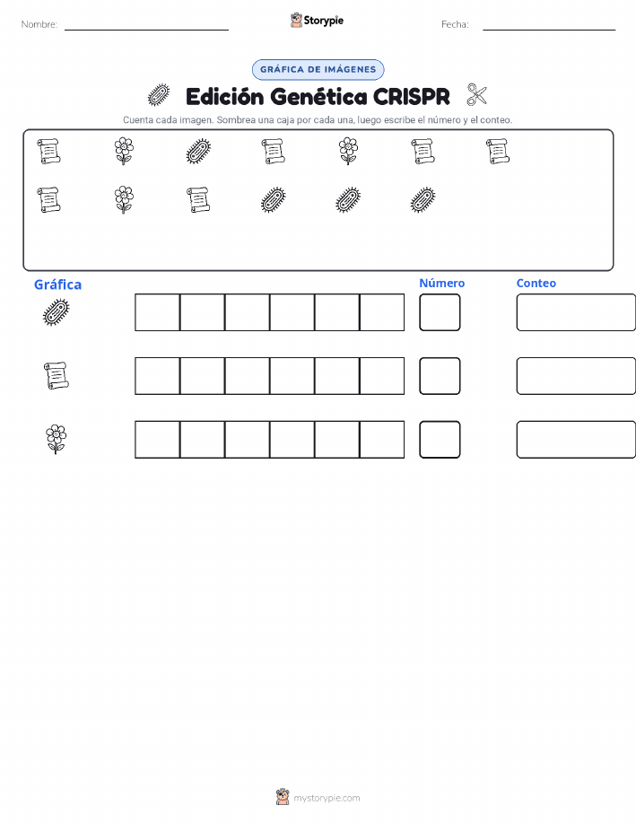 Contar y Graficar