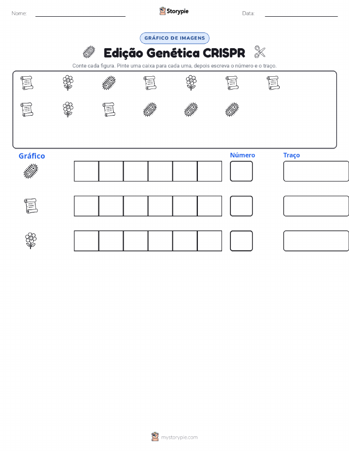 Contar & Gráfico