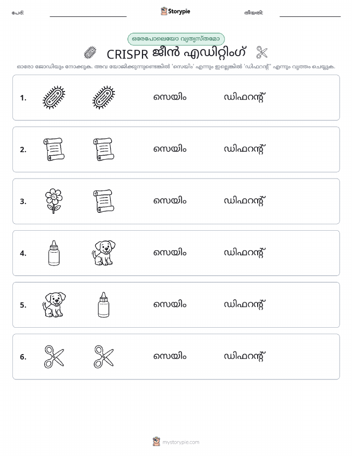 ഒന്നോ വ്യത്യാസമോ