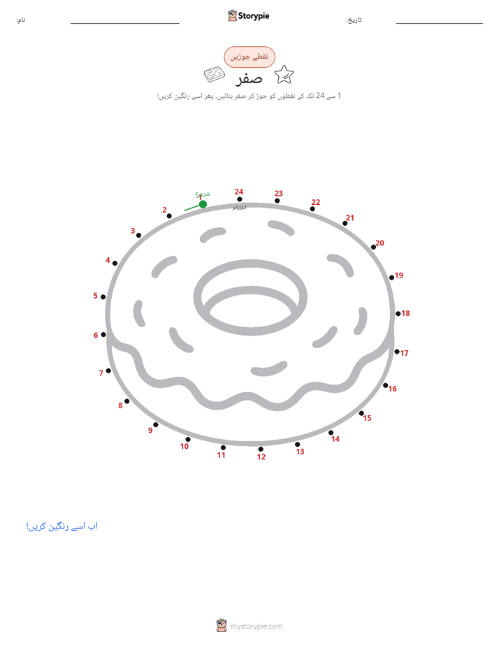 نقطے سے نقطے تک