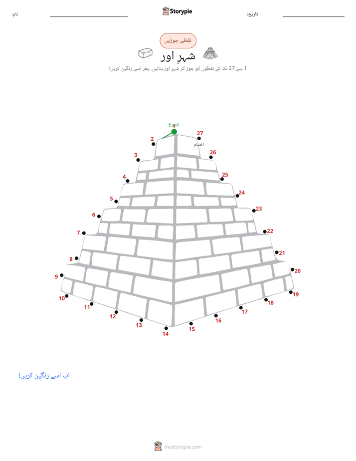 نقطے سے نقطے تک