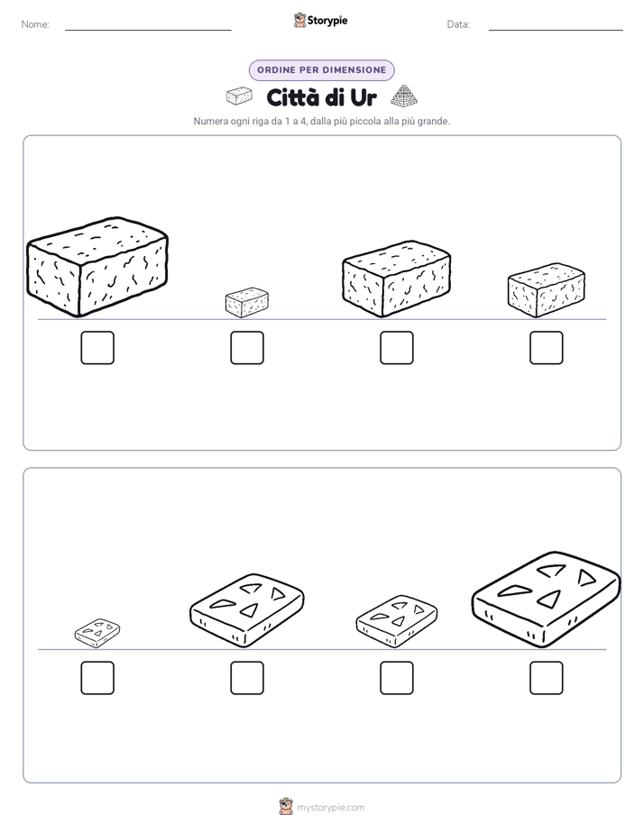 Ordine di Dimensione