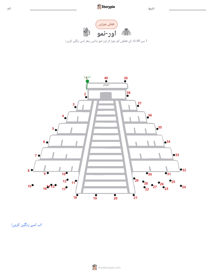 نقطے سے نقطے تک