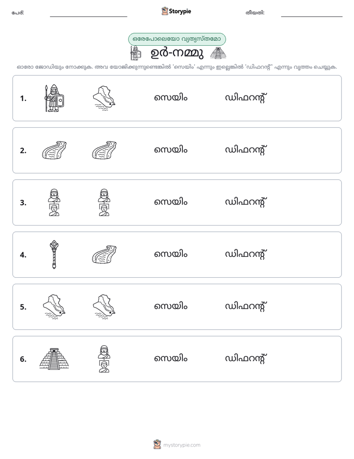 ഒന്നോ വ്യത്യാസമോ