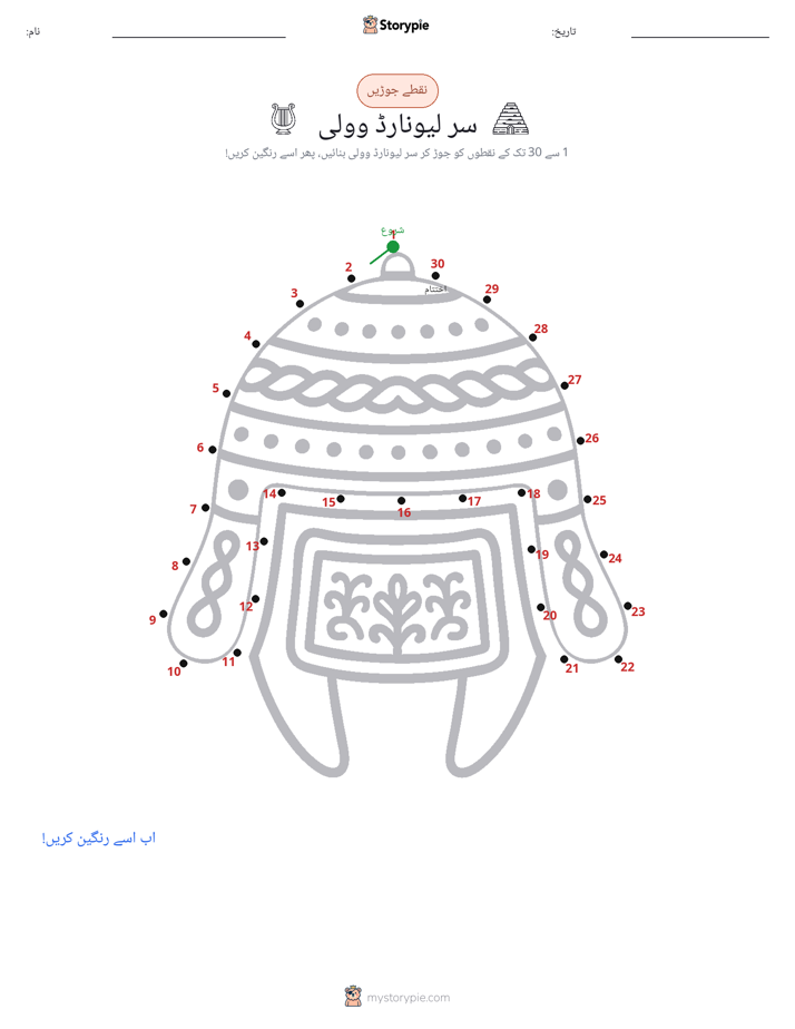 نقطے سے نقطے تک