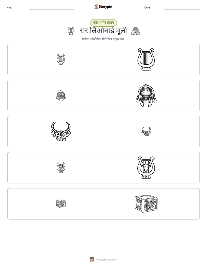 वर्गीकरण