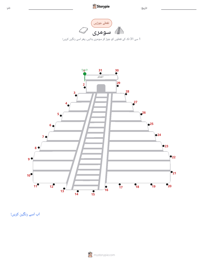 نقطے سے نقطے تک
