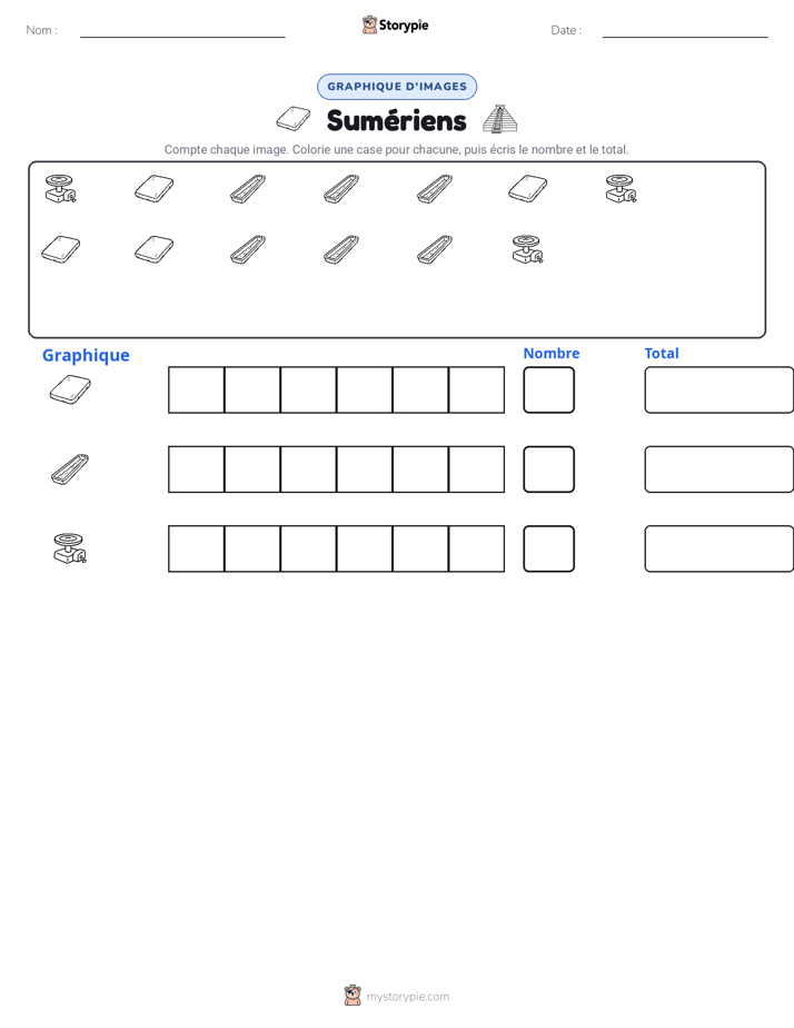 Compter & Graphier