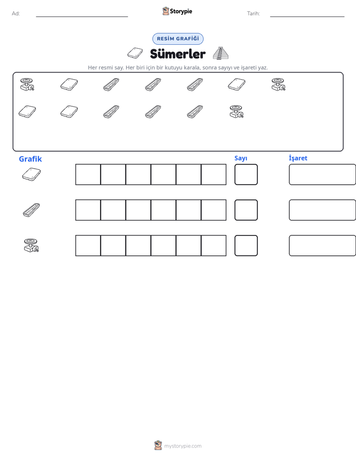 Say & Grafik