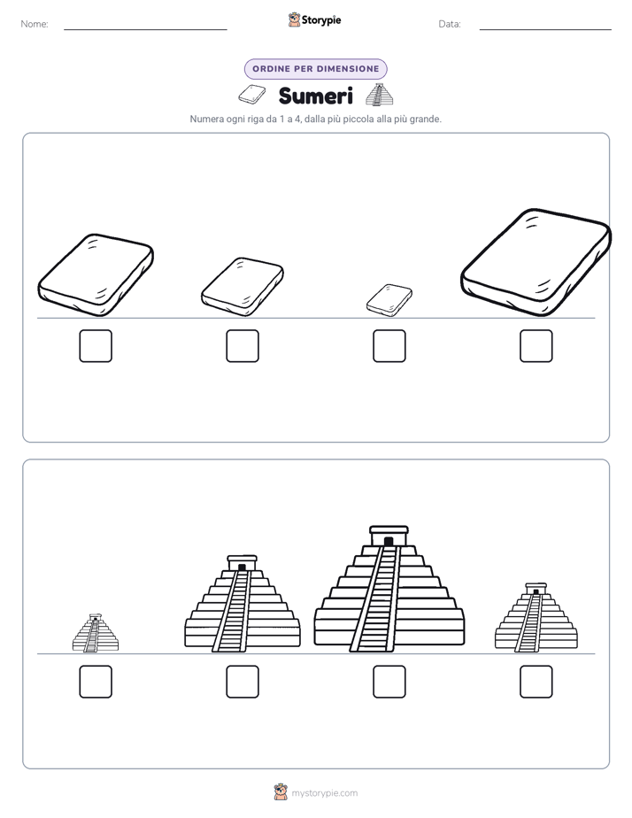 Ordine di Dimensione
