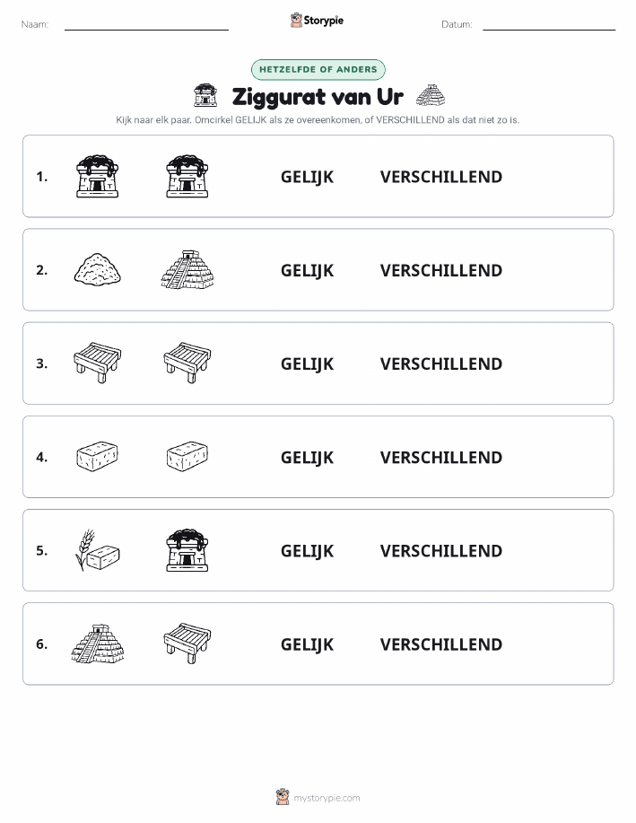 Zelfde of Verschillend