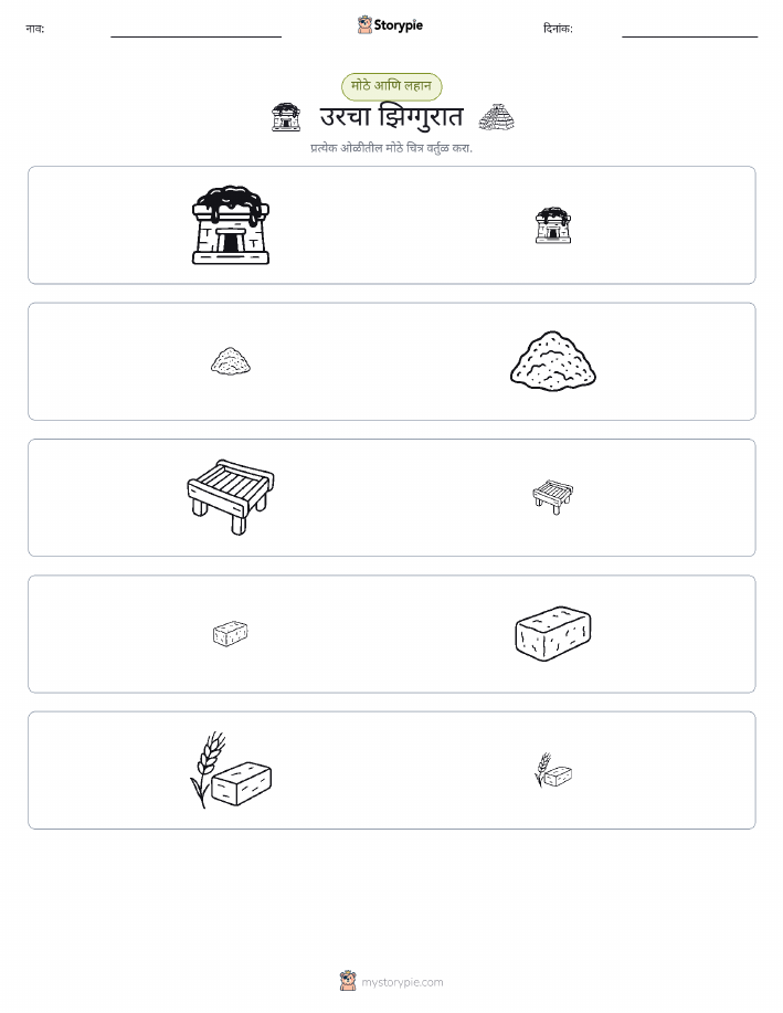 वर्गीकरण