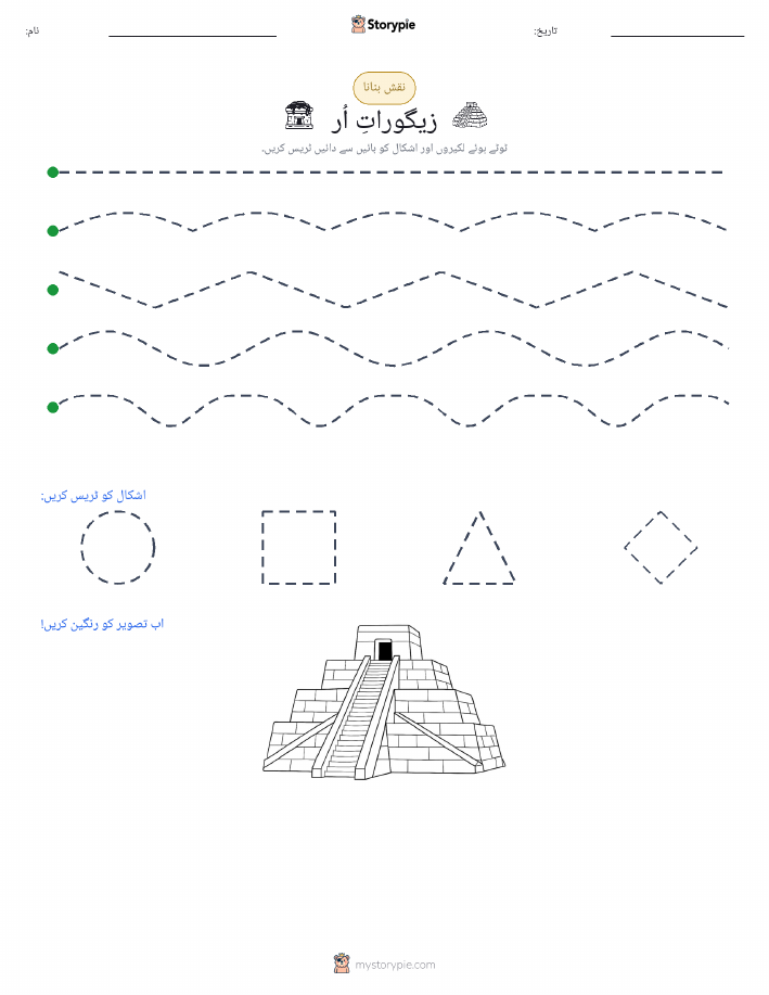 نقشہ بنانا