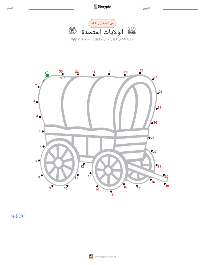 نقطة إلى نقطة