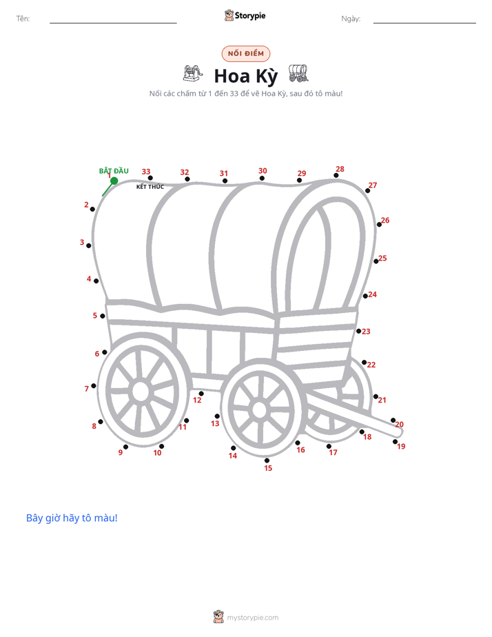 Nối Điểm