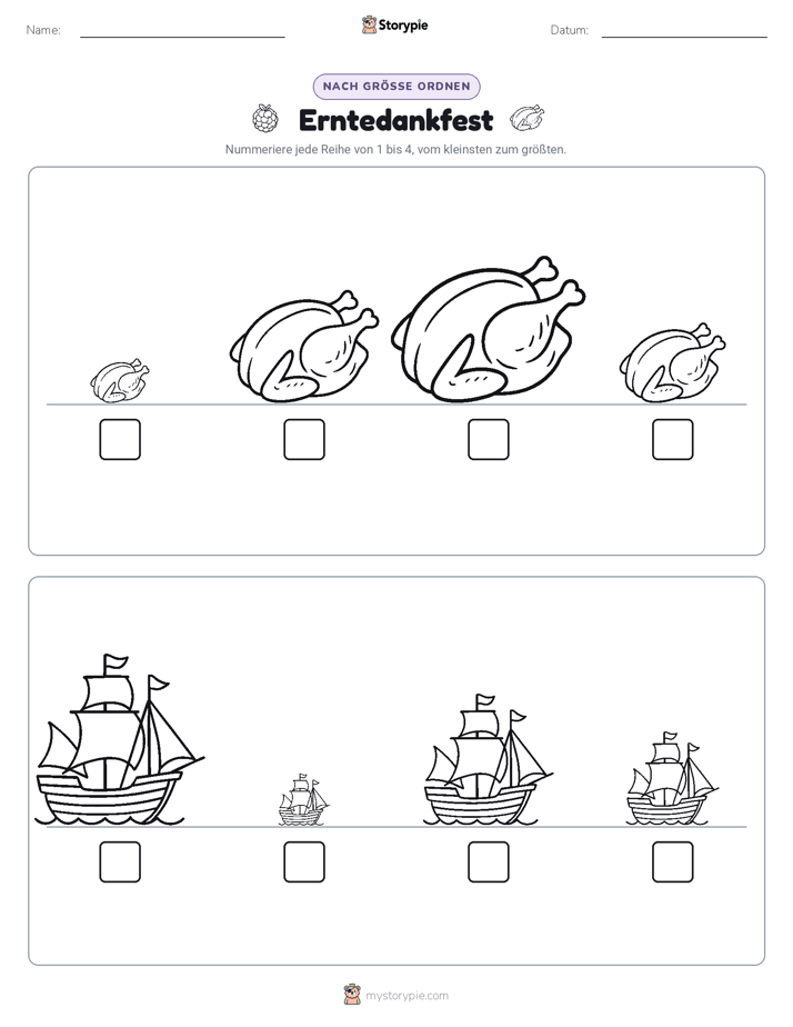 Größenordnung