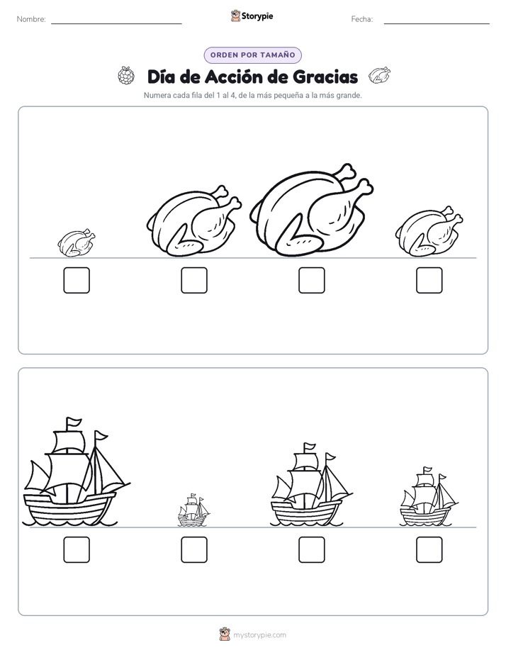 Orden de Tamaños
