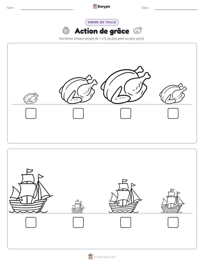 Ordre de Taille
