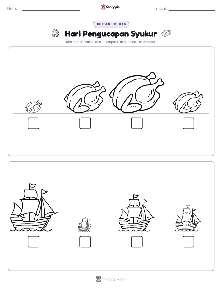 Urutan Ukuran