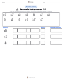 Anteprima della scheda stampabile di Ferrovia Sotterranea
