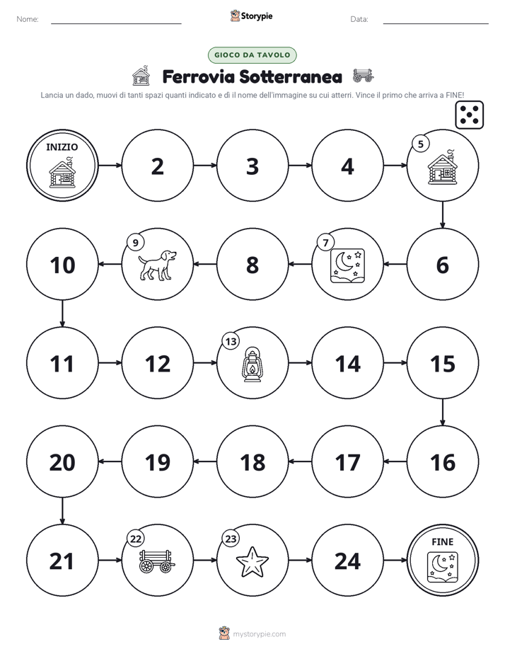 Gioco di Ruolo & Movimento