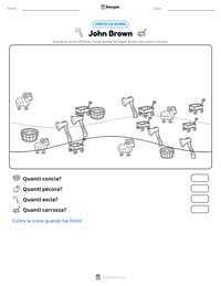 Anteprima della scheda stampabile di John Brown
