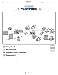 Prabaca lembar kerja cetak William Bradford