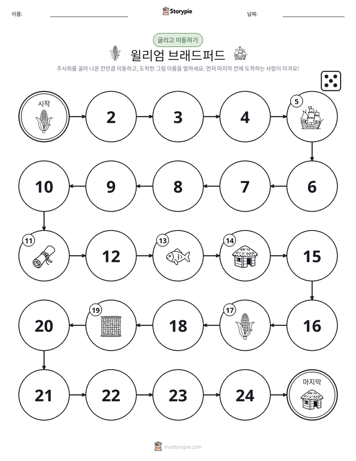 주사위 굴리고 이동하기 게임