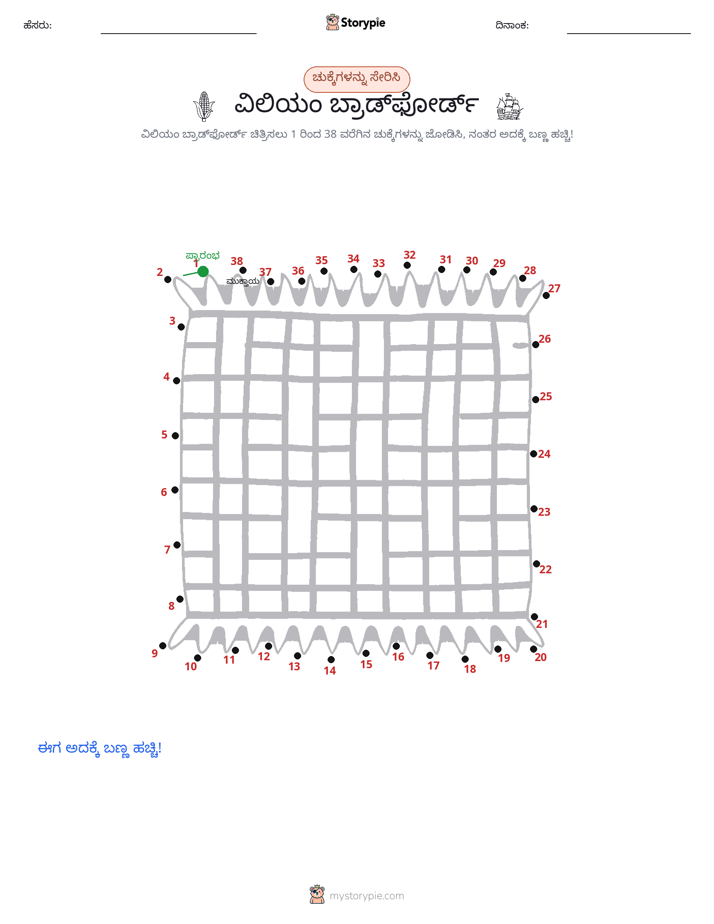 ಬಿಂದುಗಳಿಂದ ಬಿಂದು