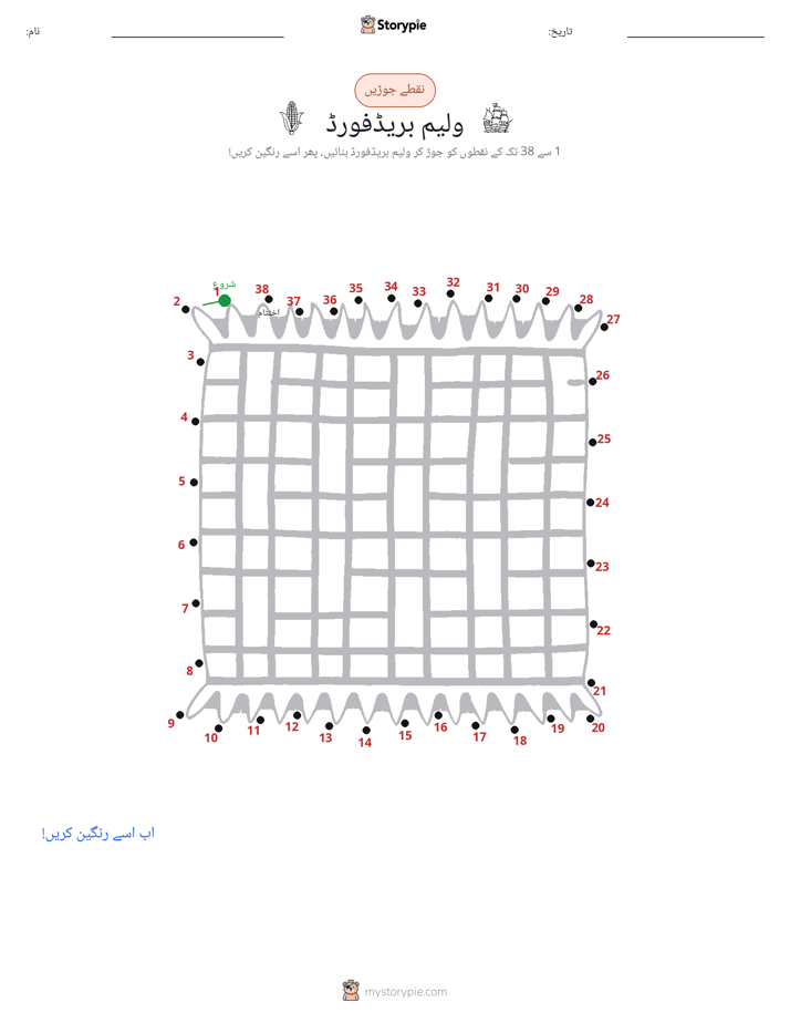 نقطے سے نقطے تک