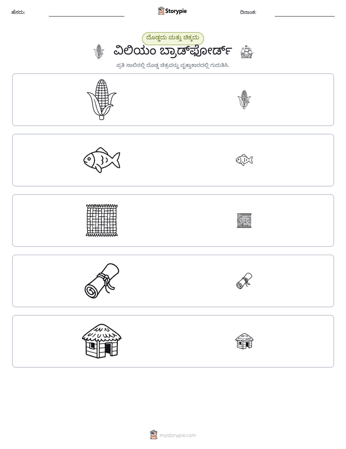 ವರ್ಗೀಕರಣ