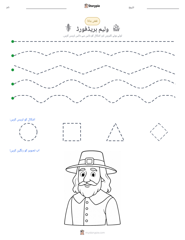 نقشہ بنانا
