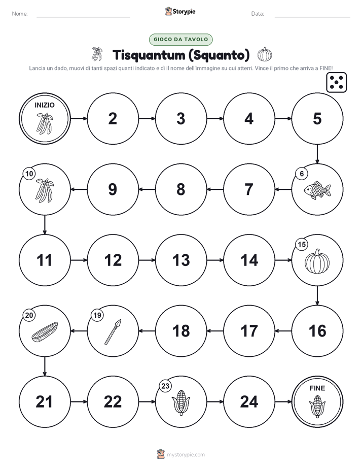 Gioco di Ruolo & Movimento