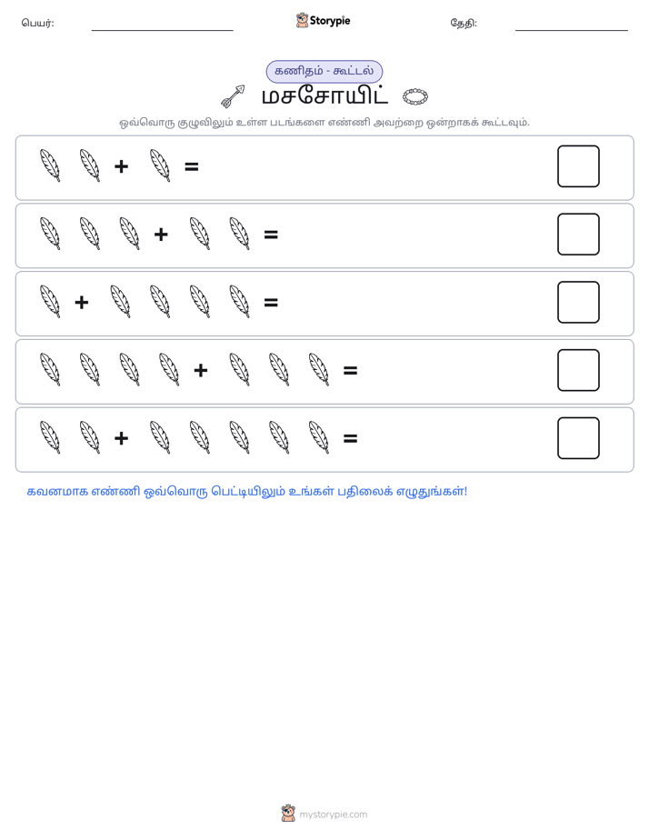 படம் கணிதம்
