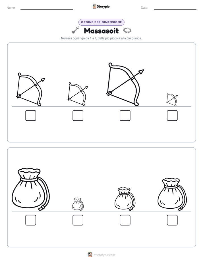 Ordine di Dimensione