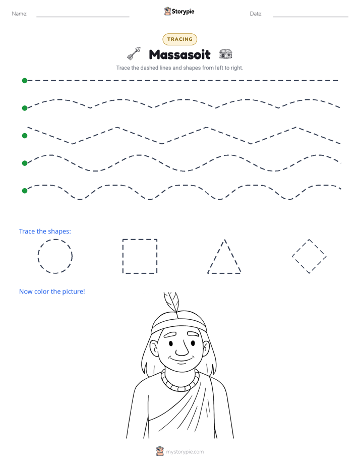 Tracing