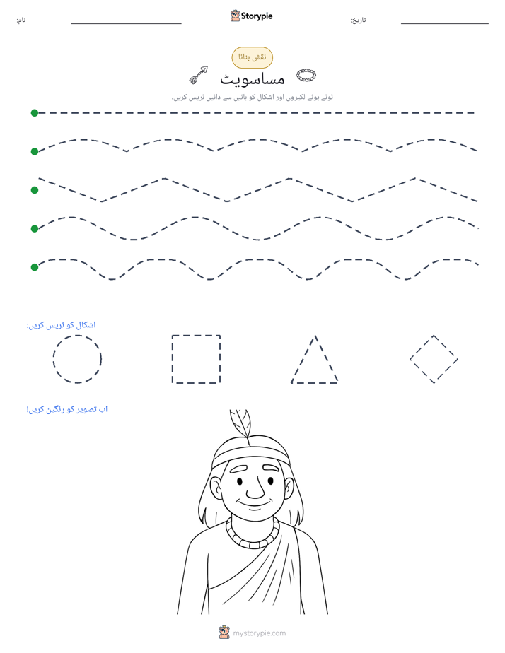 نقشہ بنانا